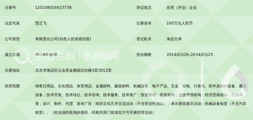 北京正飞隽永商贸